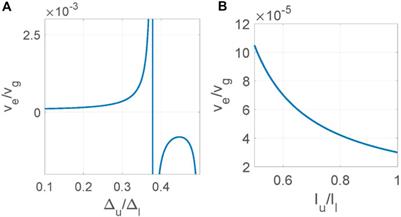 Slow light through Brillouin scattering in continuum quantum optomechanics